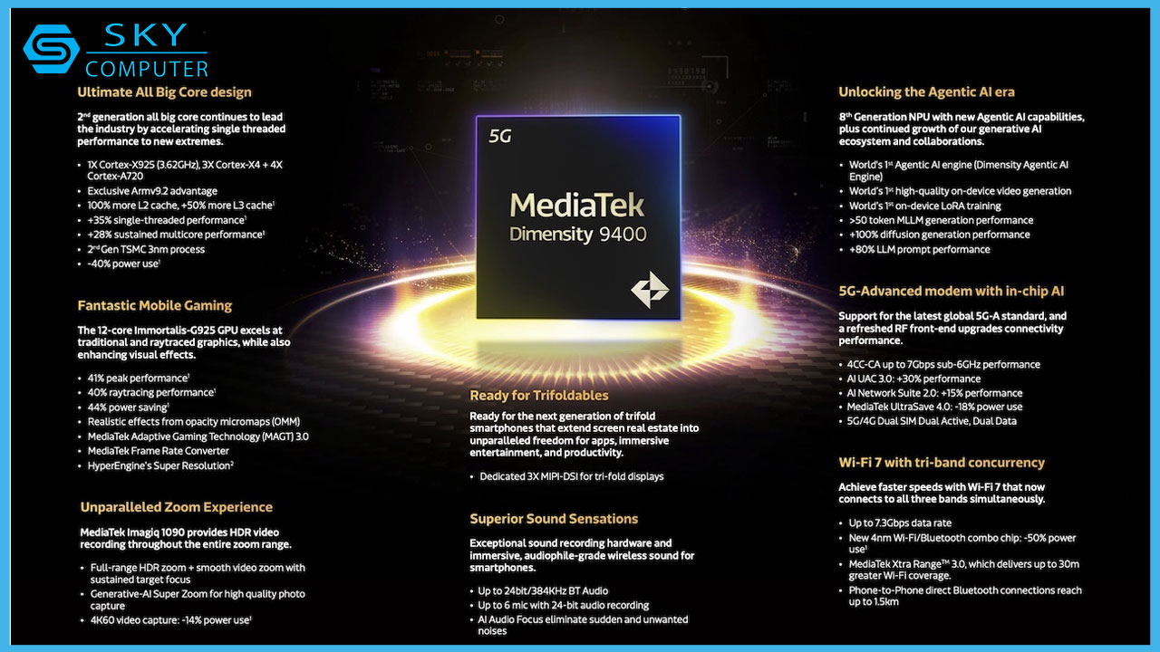 dimensity-9400-ra-mat-chipset-di-dong-3nm-dau-tien-cua-mediatek-3