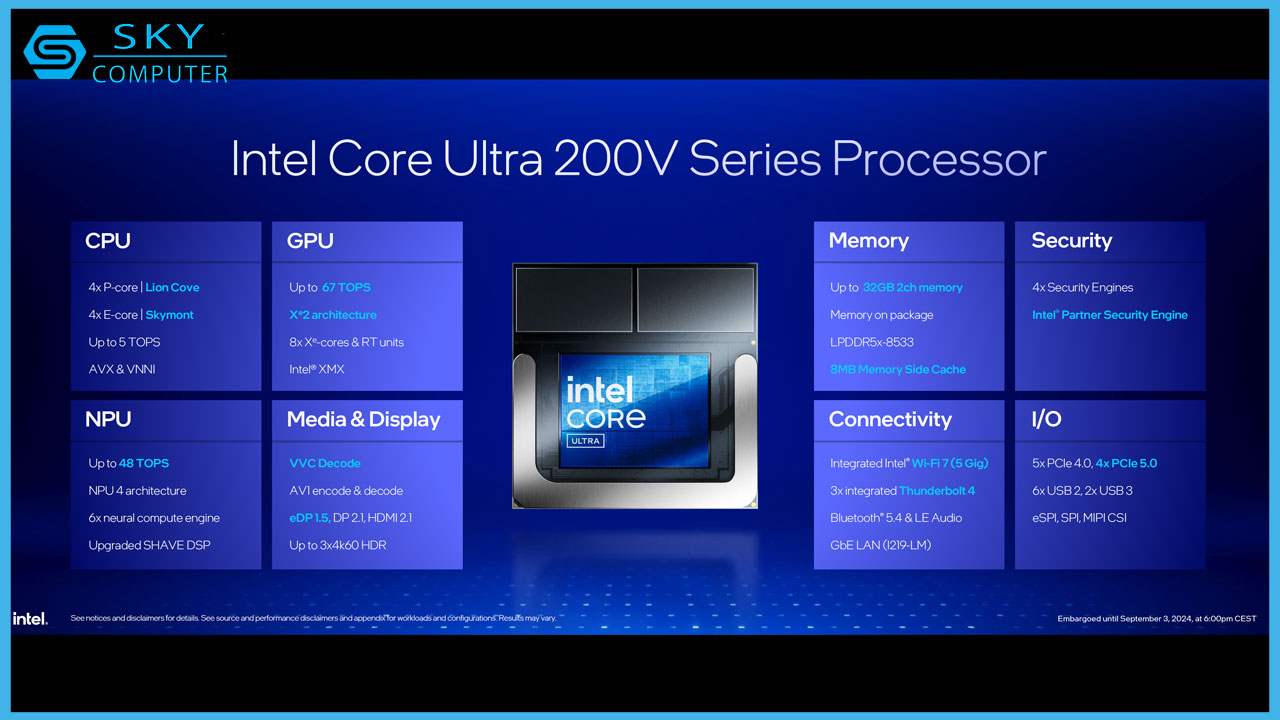 intel-ra-mat-lunar-lake-core-ultra-200v-thoi-luong-pin-vuot-troi-loi-cpu-di-dong-nhanh-nhat-the-gioi-1