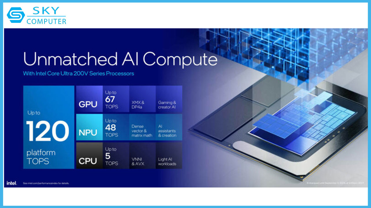 intel-ra-mat-lunar-lake-core-ultra-200v-thoi-luong-pin-vuot-troi-loi-cpu-di-dong-nhanh-nhat-the-gioi-5