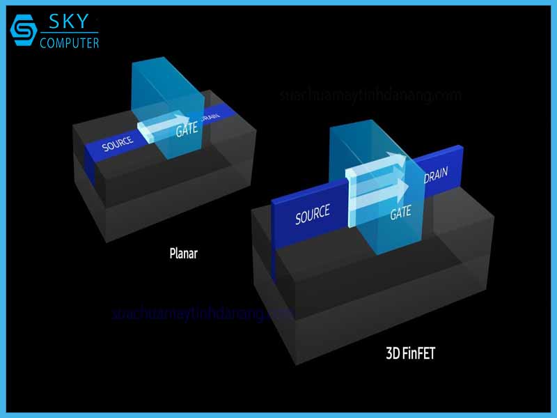 14nm-10nm-7nm-5nm-thuc-ra-con-so-nay-do-cai-gi-tren-con-chip-1