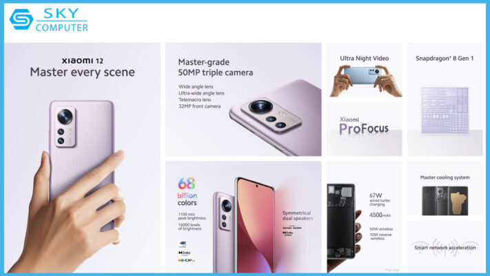 xiaomi-12-series-ra-mat-toan-cau-gia-tu-17-trieu-snap-8-gen-1-0