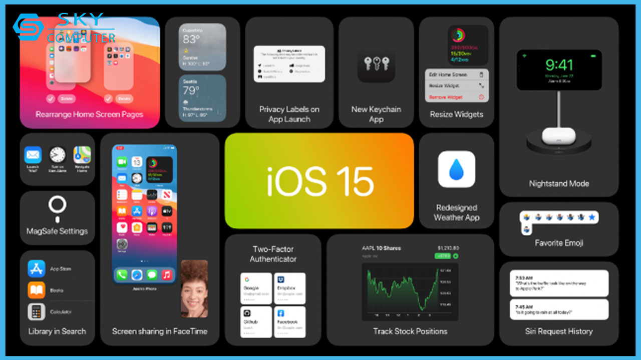 phien-ban-ios-15-vai-tin-ve-ngay-phat-hanh-va-cac-tinh-nang-moi-cho-ifan-1