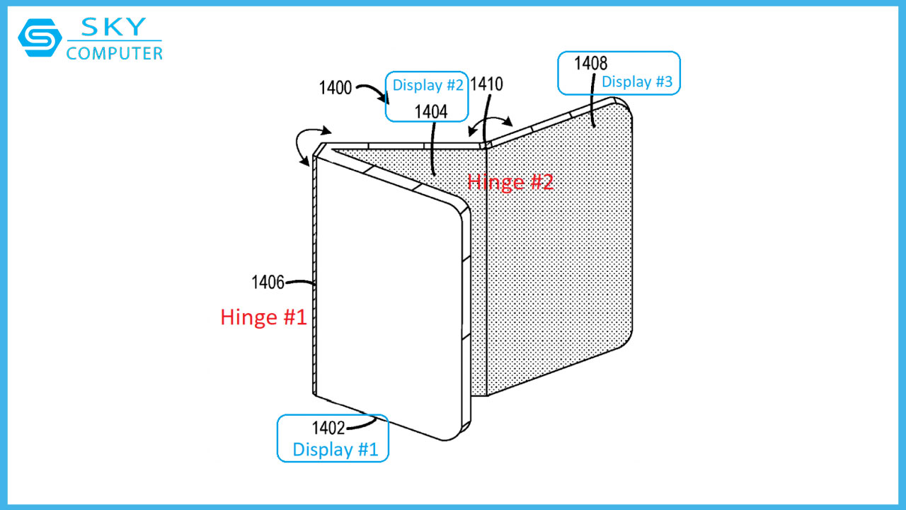 surface-trio-dien-thoai-3-man-hinh-dan-dau-xu-the-smartphone-tuong-lai-1