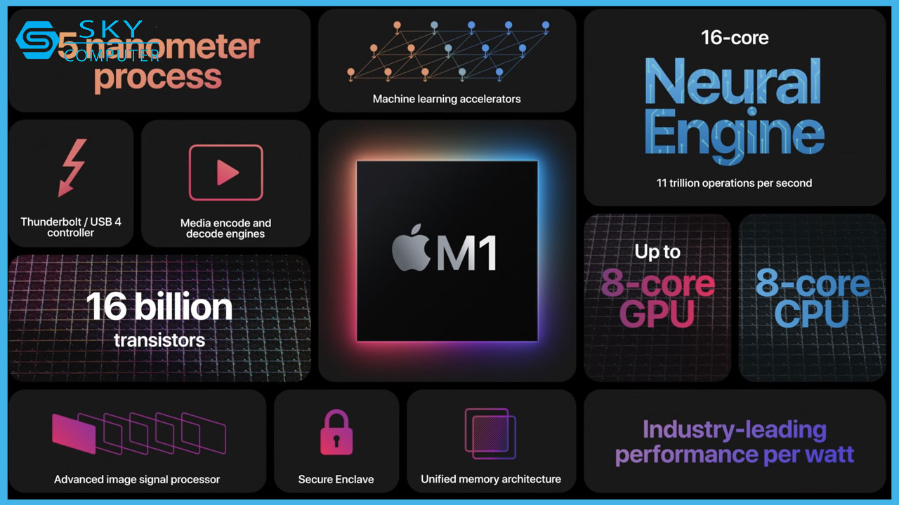 cau-chuyen-chip-m1-nguoi-thanh-cong-luon-co-loi-di-rieng-1