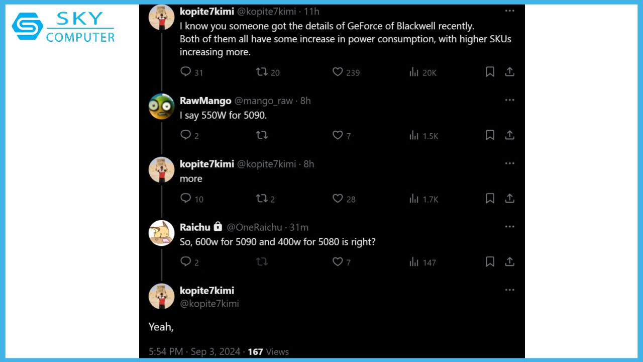 ro-ri-thong-tin-rtx-5090-se-co-muc-tieu-thu-dien-len-den-600w