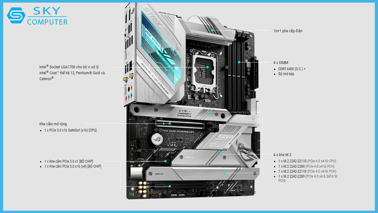 top-5-mainboard-pcie-4-0-gia-tot-dang-mua-nhat-dau-nam-2024