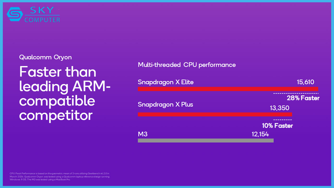 so-sanh-su-khac-biet-cua-qualcomm-snapdragon-x-elite-va-snapdragon-x-plus-1