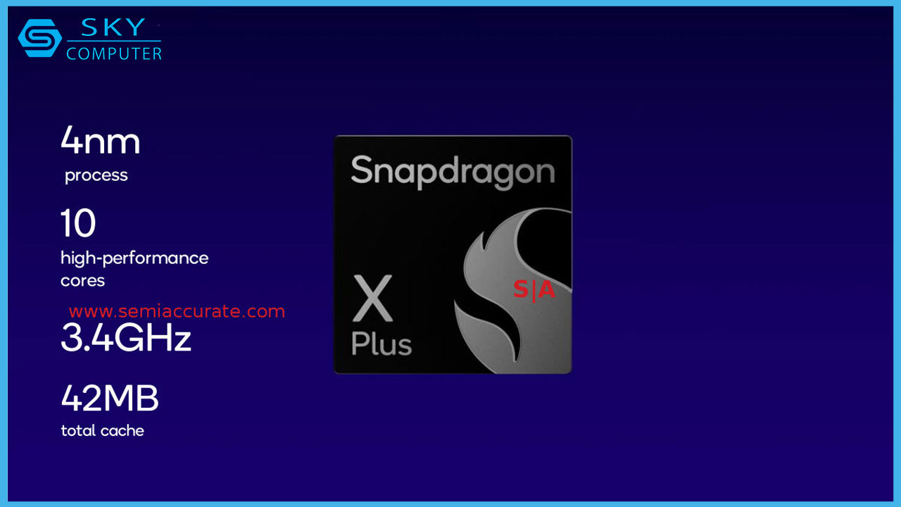 so-sanh-su-khac-biet-cua-qualcomm-snapdragon-x-elite-va-snapdragon-x-plus-3