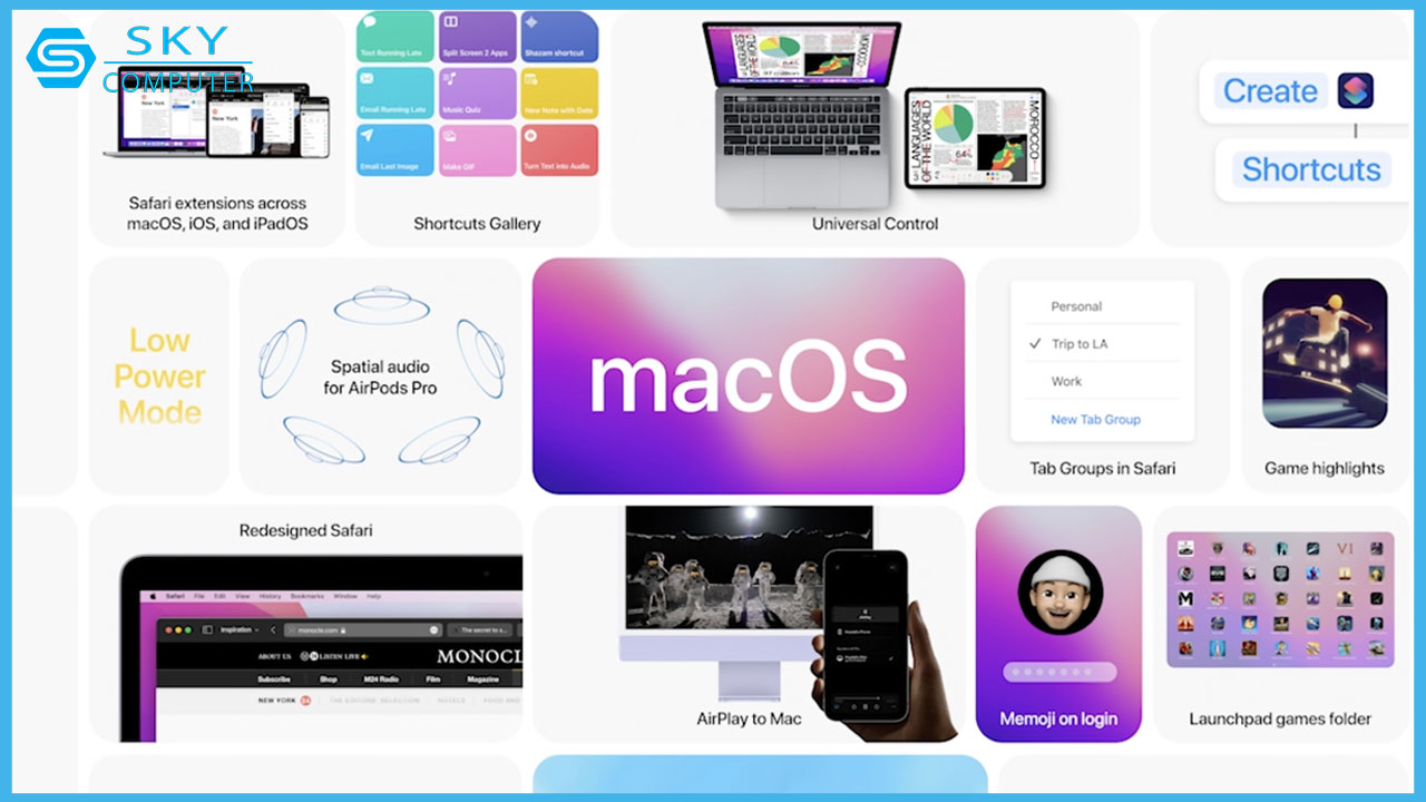 macos-monterey-he-dieu-hanh-mang-tham-vong-lon-cua-apple-3