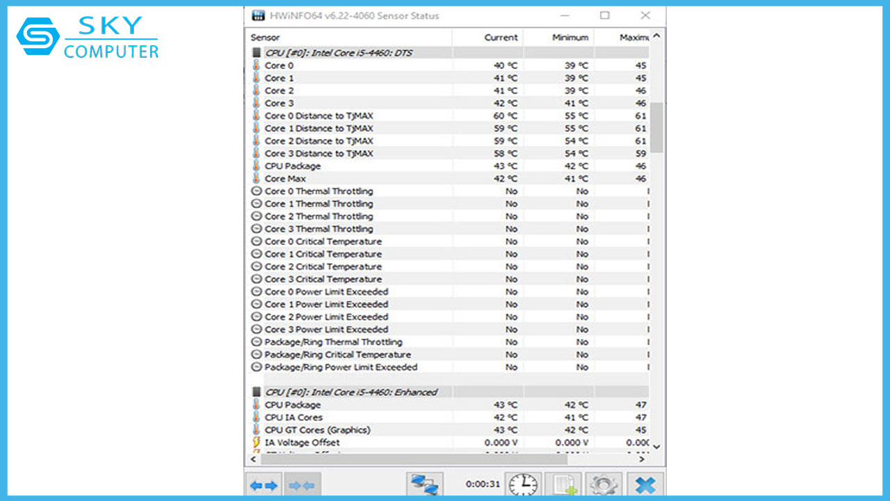 Review Camera Ezviz C3TN