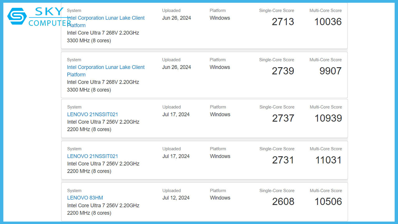 Review Camera Ezviz C3TN