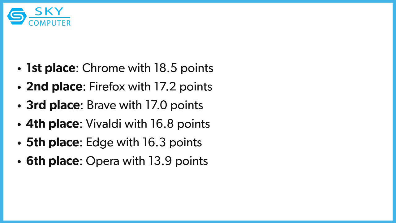 Review Camera Ezviz C3TN