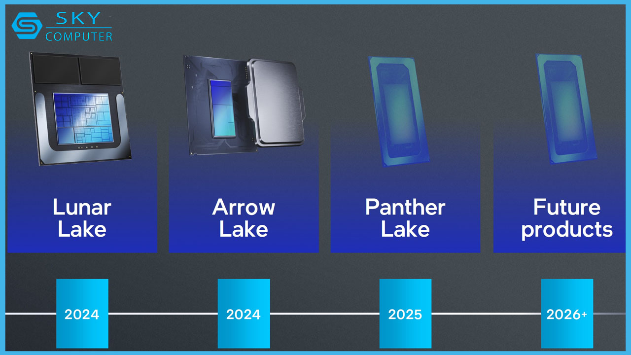 Review Camera Ezviz C3TN