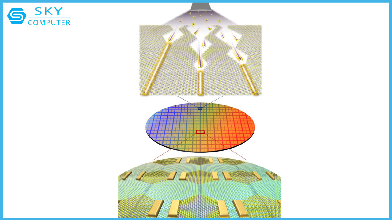 cpu-1nm-dang-dan-duoc-hoan-thien-con-nguoi-chuan-bi-buoc-sang-ky-nguyen-moi-2