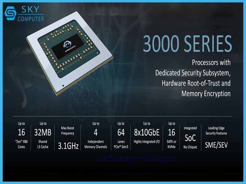 amd-gioi-thieu-cpu-ryzen-3000-series-doi-do-da-tro-lai-1