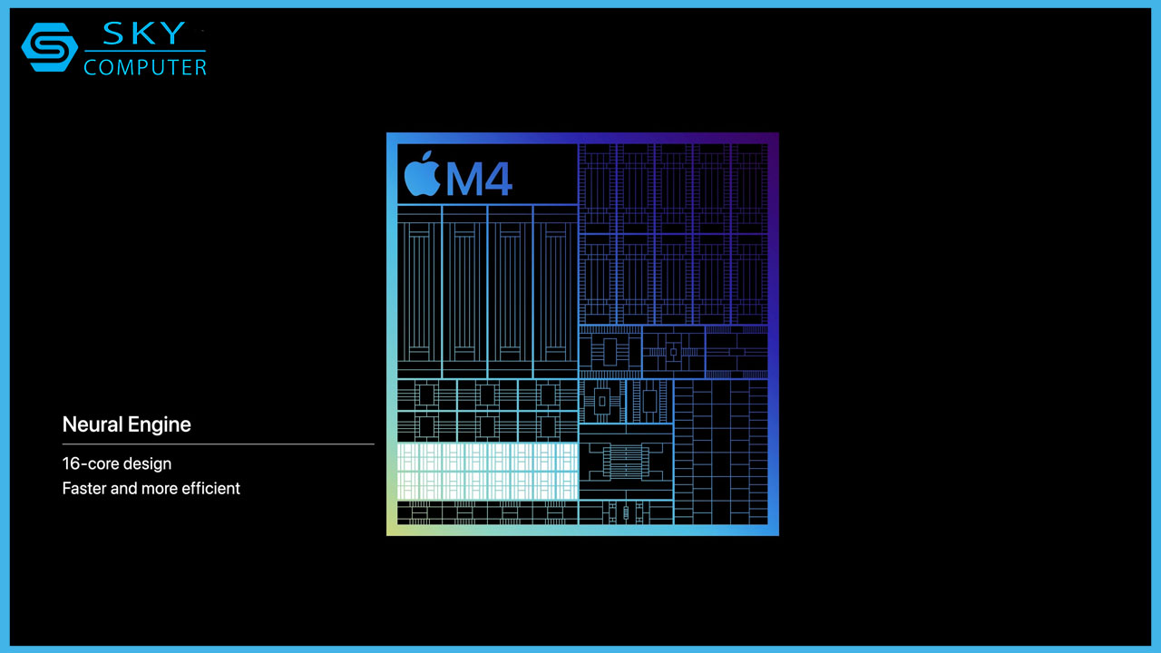 apple-chinh-thuc-ra-mat-chip-m4-cpu-ai-manh-nhat-lich-su-cua-nha-tao-2