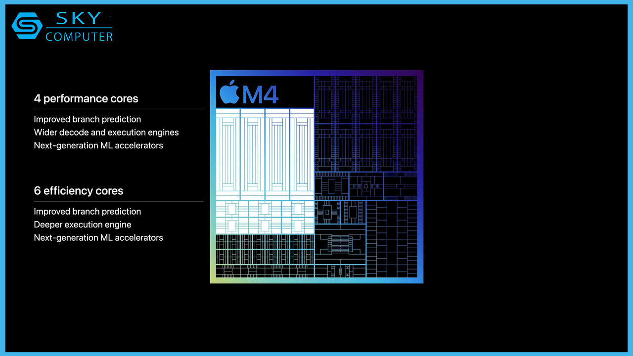 apple-chinh-thuc-ra-mat-chip-m4-cpu-ai-manh-nhat-lich-su-cua-nha-tao-4