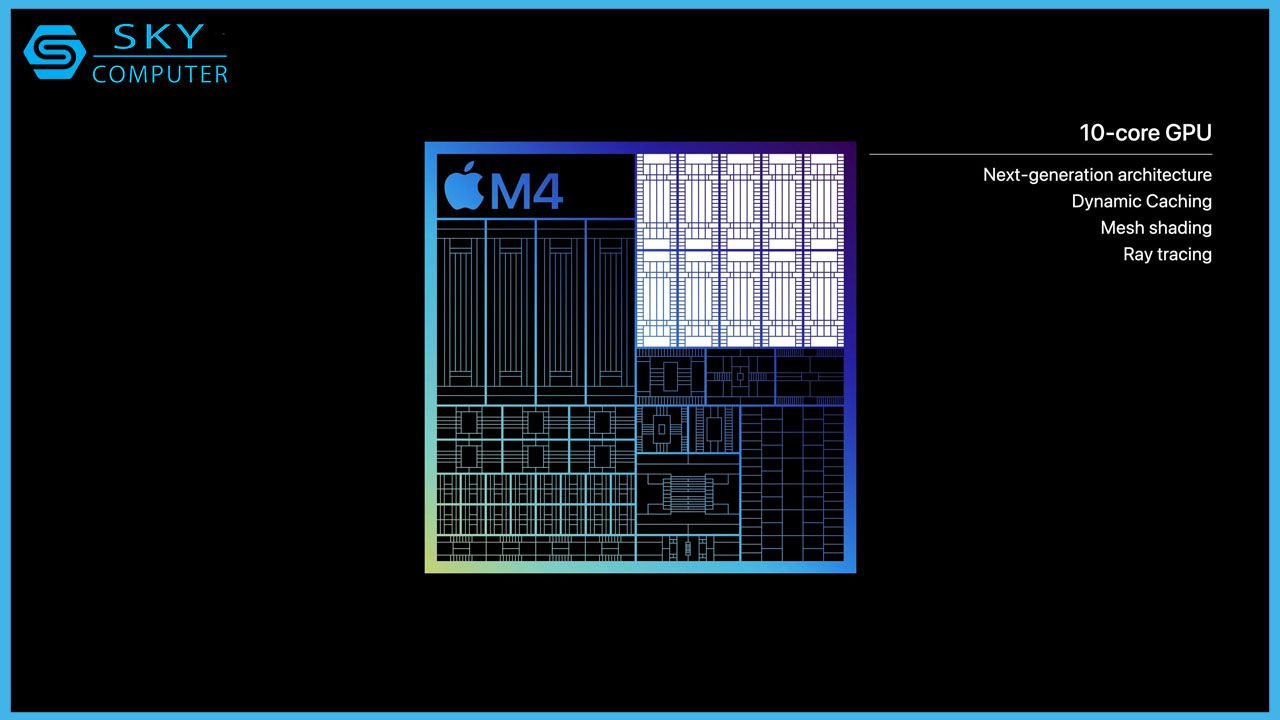 apple-chinh-thuc-ra-mat-chip-m4-cpu-ai-manh-nhat-lich-su-cua-nha-tao-5