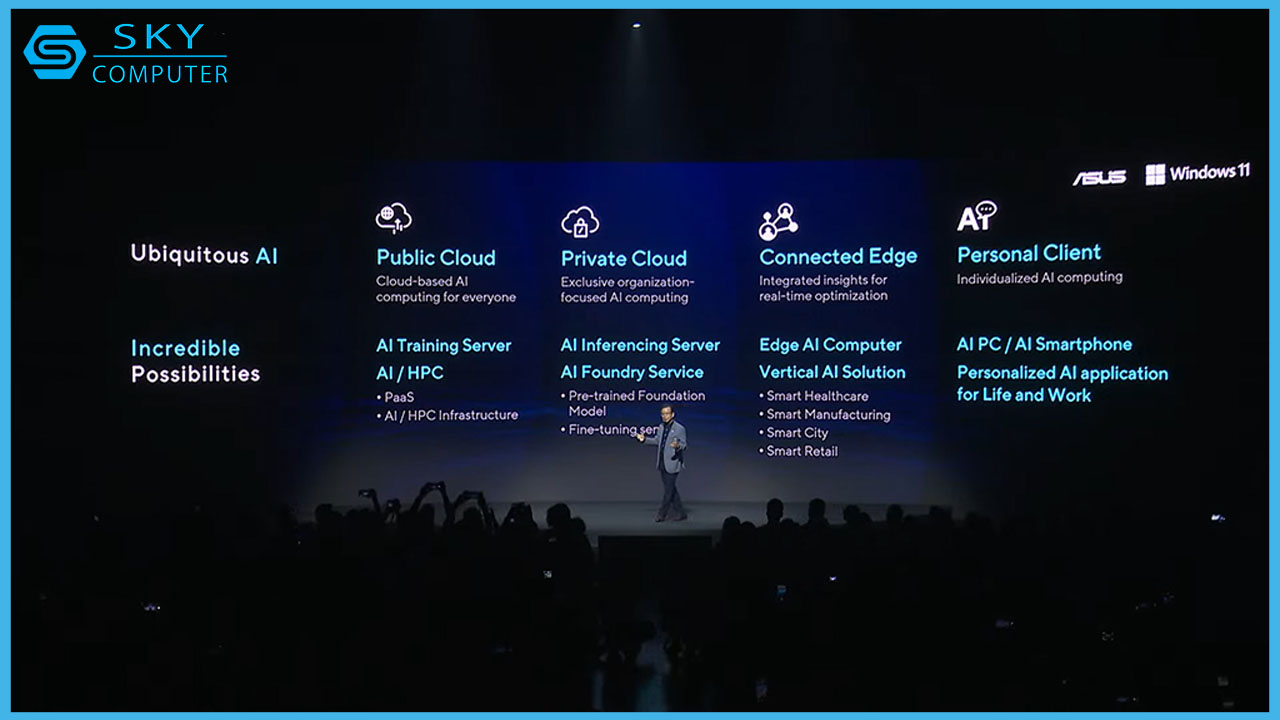 asus-ra-mat-dai-san-pham-laptop-ai-moi-tai-su-kien-computex-2024-3