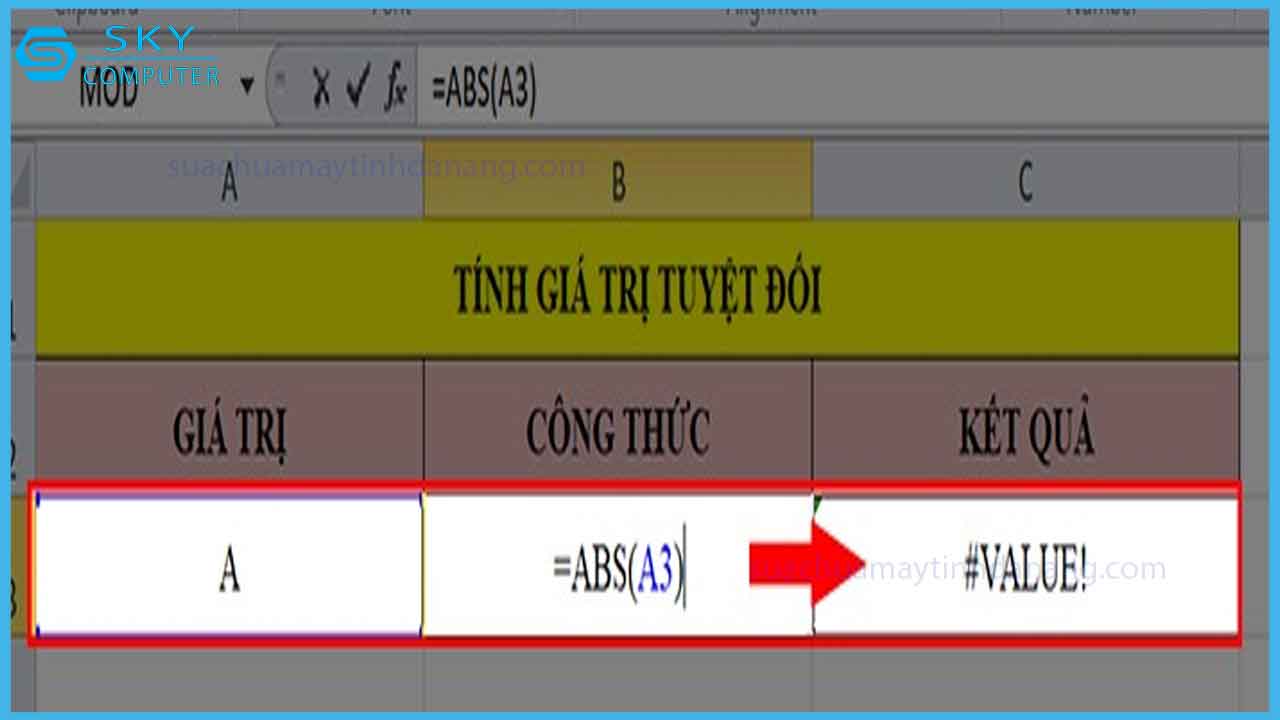 bat-mi-cach-su-dung-ham-abs-trong-excel-de-tinh-gia-tri-tuyet-doi-vo-cung-don-gian