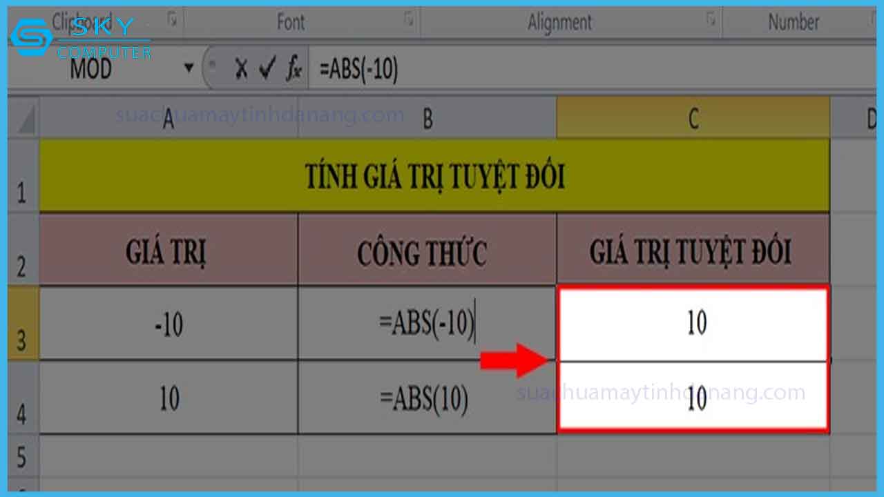 bat-mi-cach-su-dung-ham-abs-trong-excel-de-tinh-gia-tri-tuyet-doi-vo-cung-don-gian