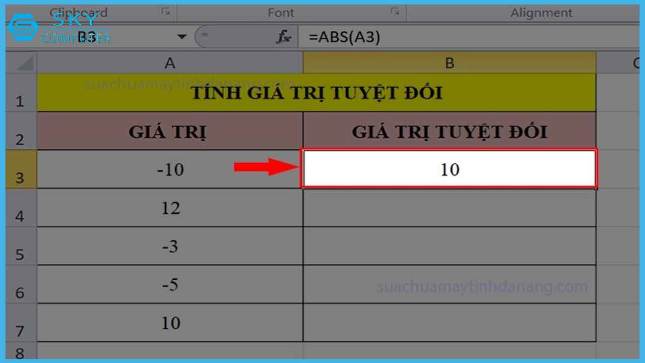 bat-mi-cach-su-dung-ham-abs-trong-excel-de-tinh-gia-tri-tuyet-doi-vo-cung-don-gian