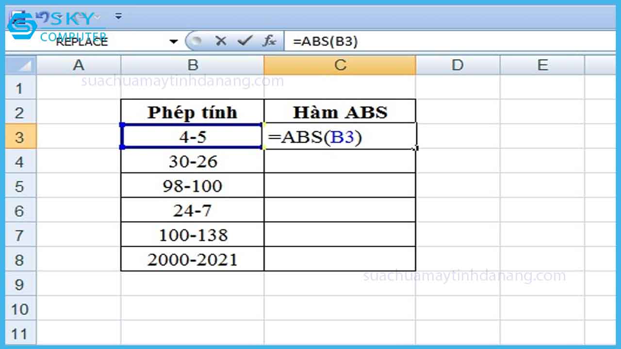 bat-mi-cach-su-dung-ham-abs-trong-excel-de-tinh-gia-tri-tuyet-doi-vo-cung-don-gian