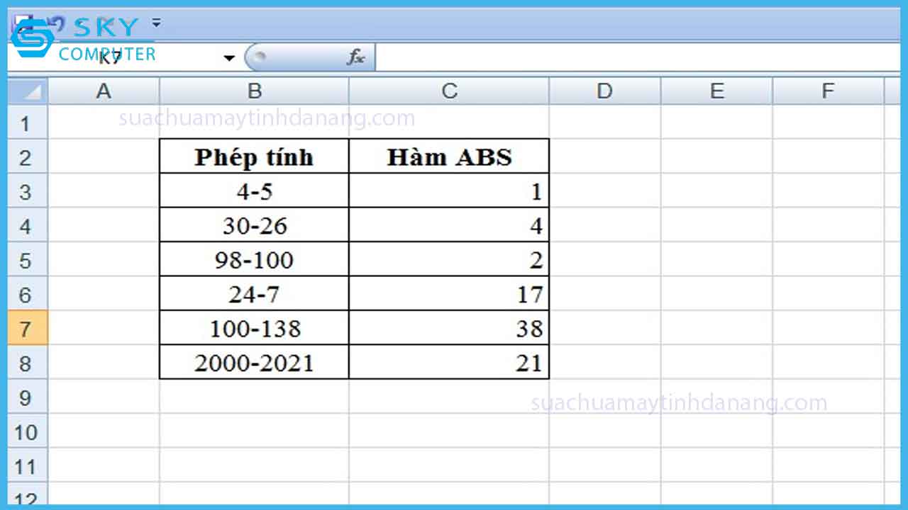 bat-mi-cach-su-dung-ham-abs-trong-excel-de-tinh-gia-tri-tuyet-doi-vo-cung-don-gian
