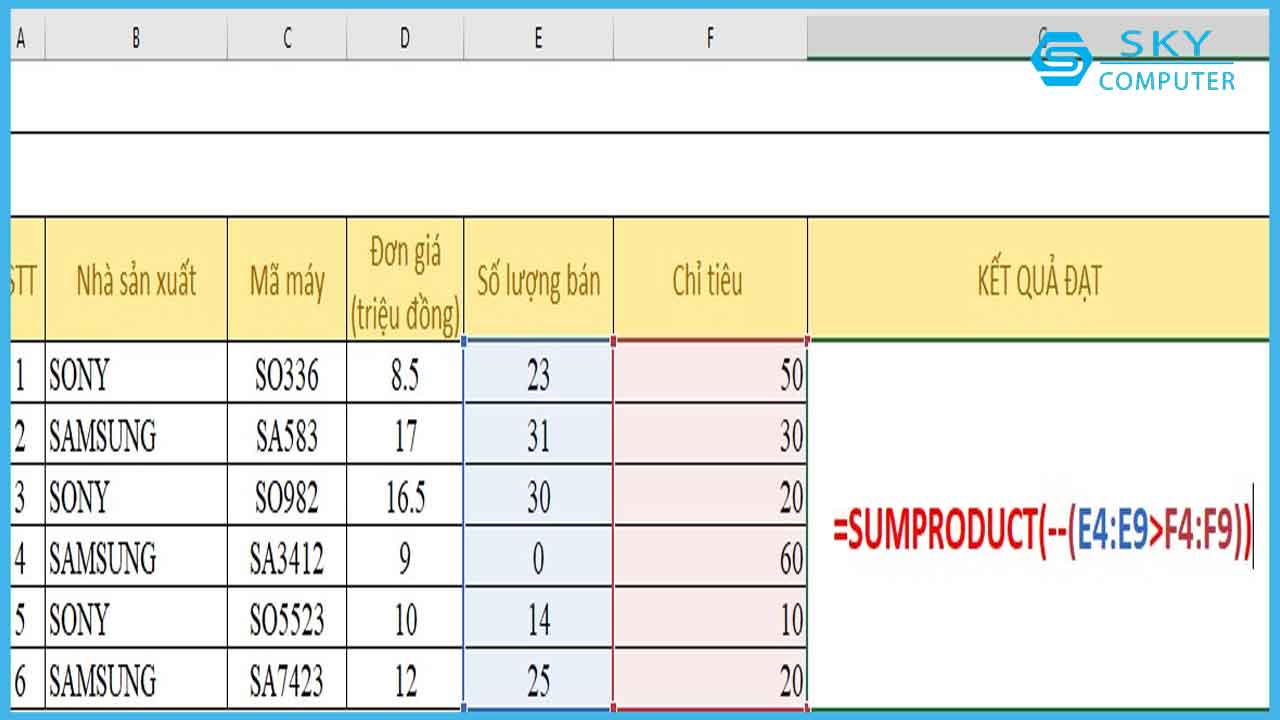 cach-dung-ham-sumproduct-don-gian-kem-vi-du-minh-hoa_11