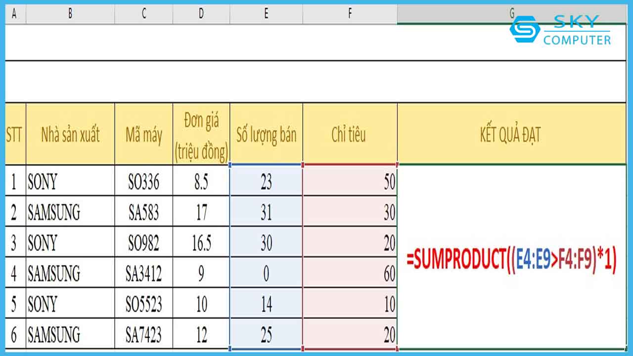 cach-dung-ham-sumproduct-don-gian-kem-vi-du-minh-hoa_13