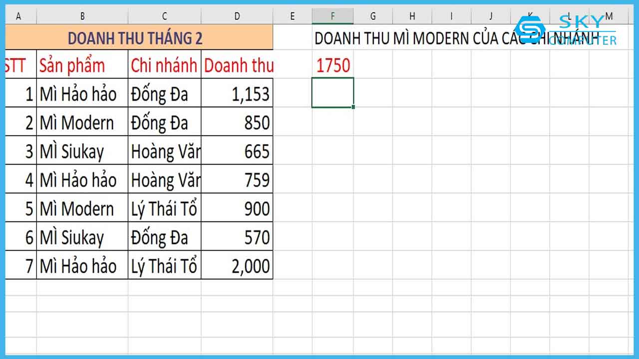 cach-dung-ham-sumproduct-don-gian-kem-vi-du-minh-hoa_8