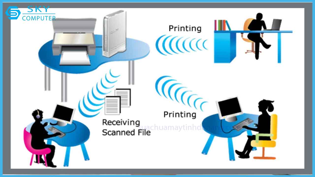 cach-in-tren-may-tinh-cho-ra-tai-lieu-hinh-anh-chat-luong
