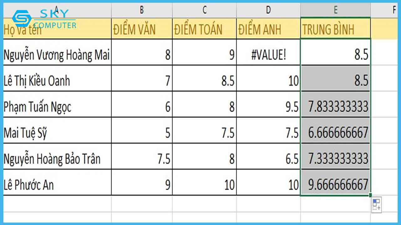 cach-su-dung-ham-average-trong-excel-don-gian-kem-vi-du-minh-hoa_13