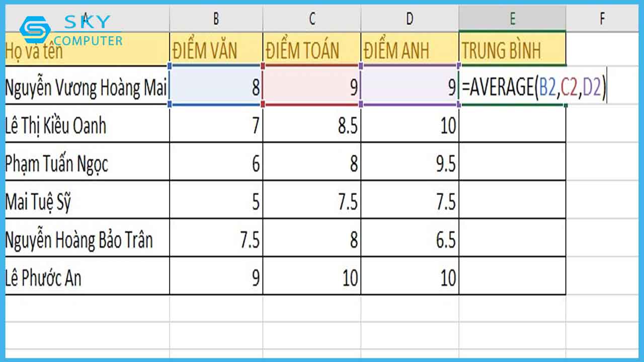 cach-su-dung-ham-average-trong-excel-don-gian-kem-vi-du-minh-hoa_3