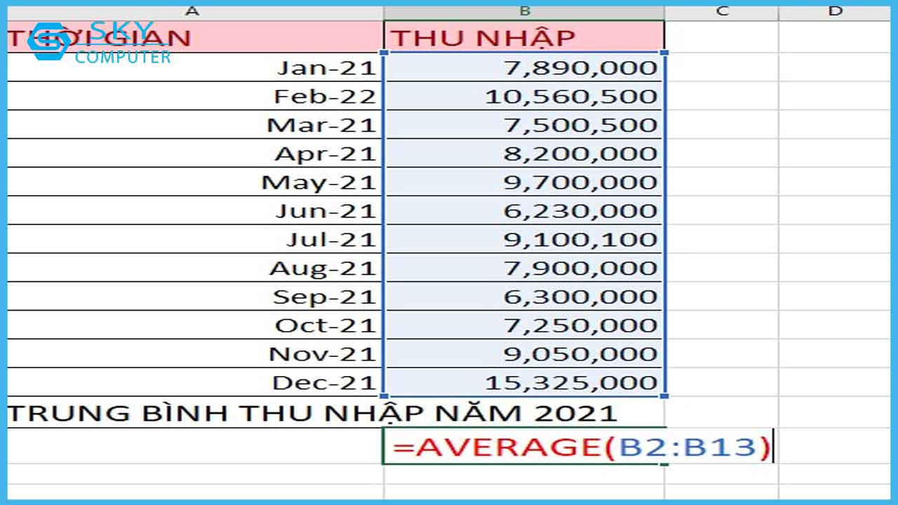 cach-su-dung-ham-average-trong-excel-don-gian-kem-vi-du-minh-hoa_7