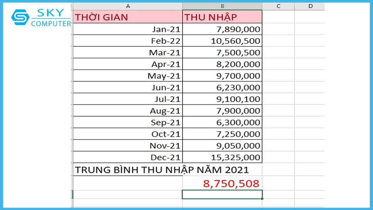 cach-su-dung-ham-average-trong-excel-don-gian-kem-vi-du-minh-hoa_8