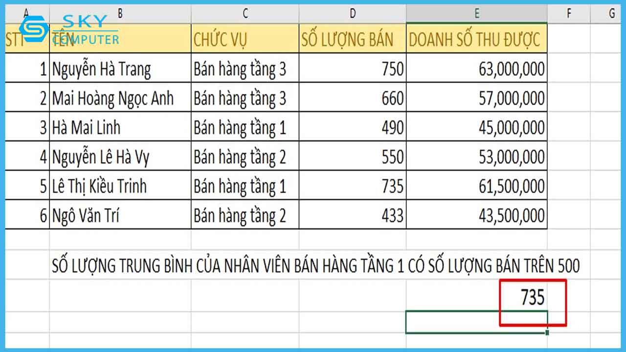 cach-su-dung-ham-averageifs-kem-vi-du-minh-hoa_7