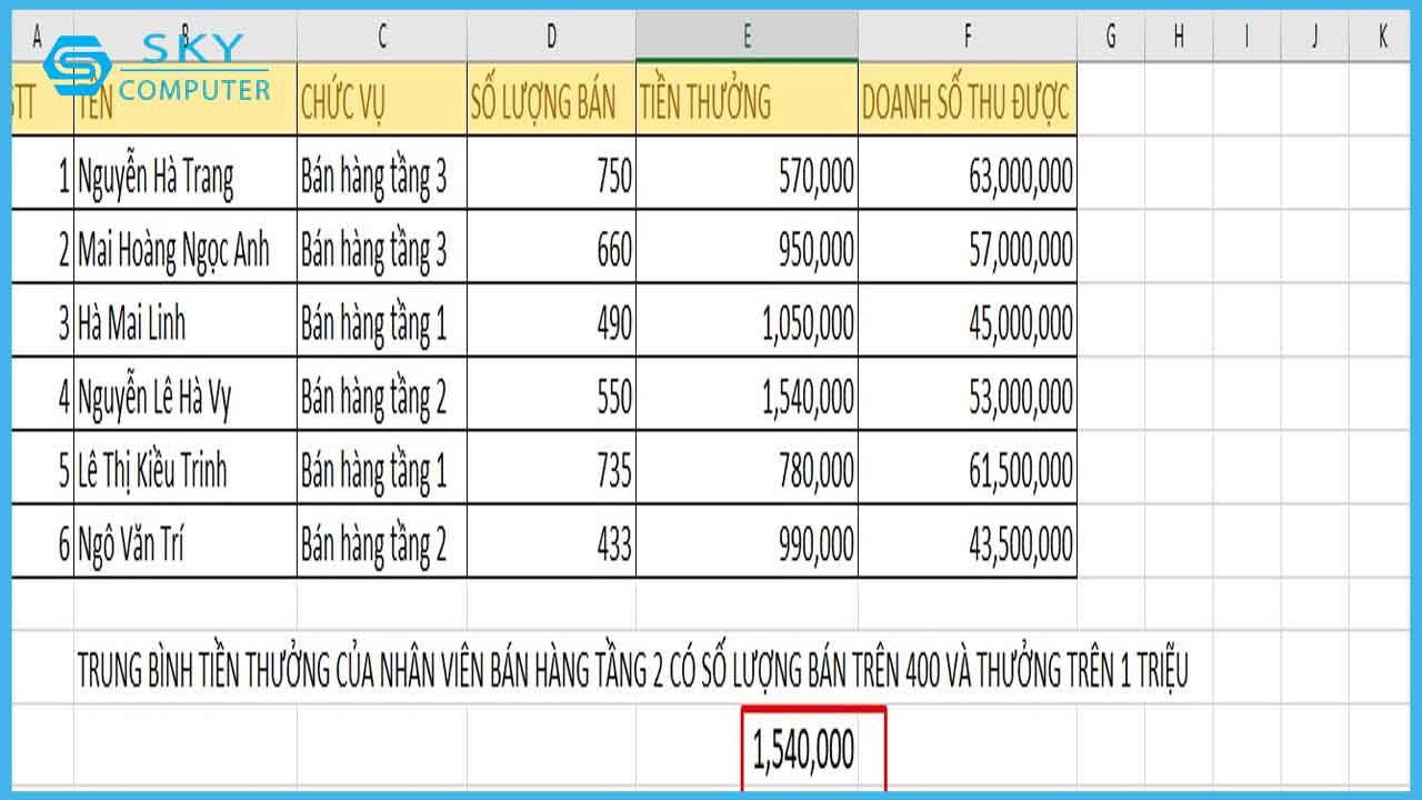 cach-su-dung-ham-averageifs-kem-vi-du-minh-hoa_9