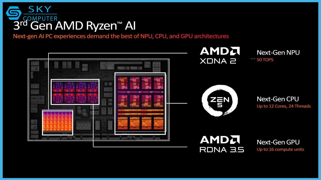 card-do-hoa-tich-hop-radeon-890m-cua-amd-co-hieu-nang-ngang-ngua-voi-rtx-2050-2