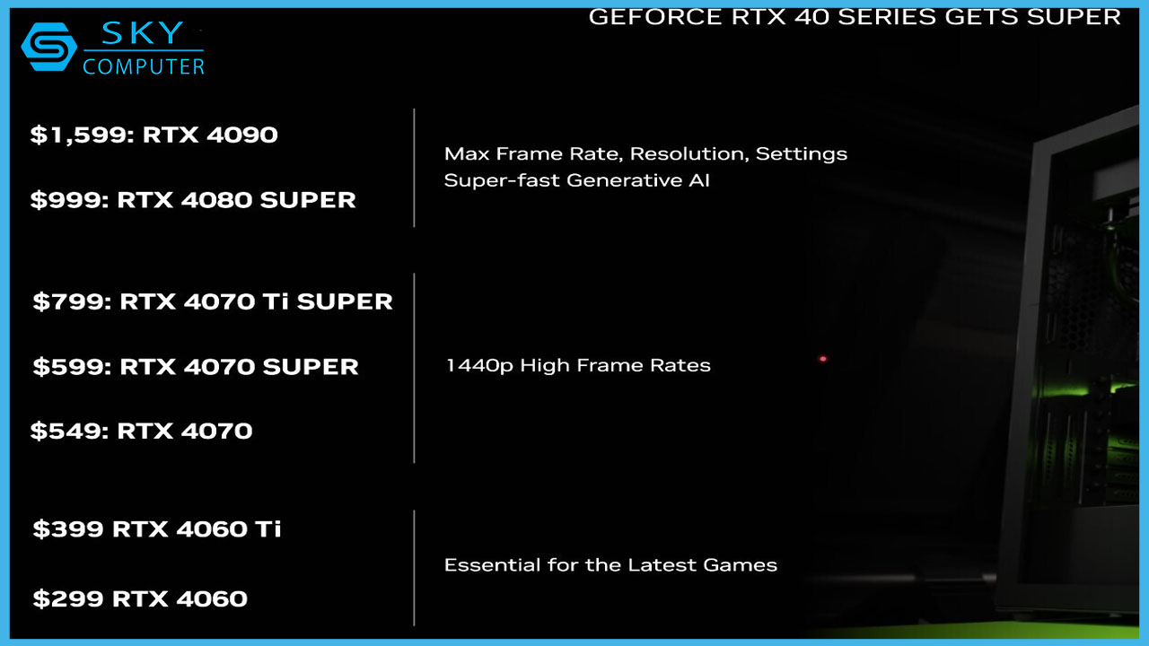 ces-2024-nvidia-chinh-thuc-khai-tu-rtx-4080-va-4070-ti-thay-bang-rtx-40-super-3.jpg
