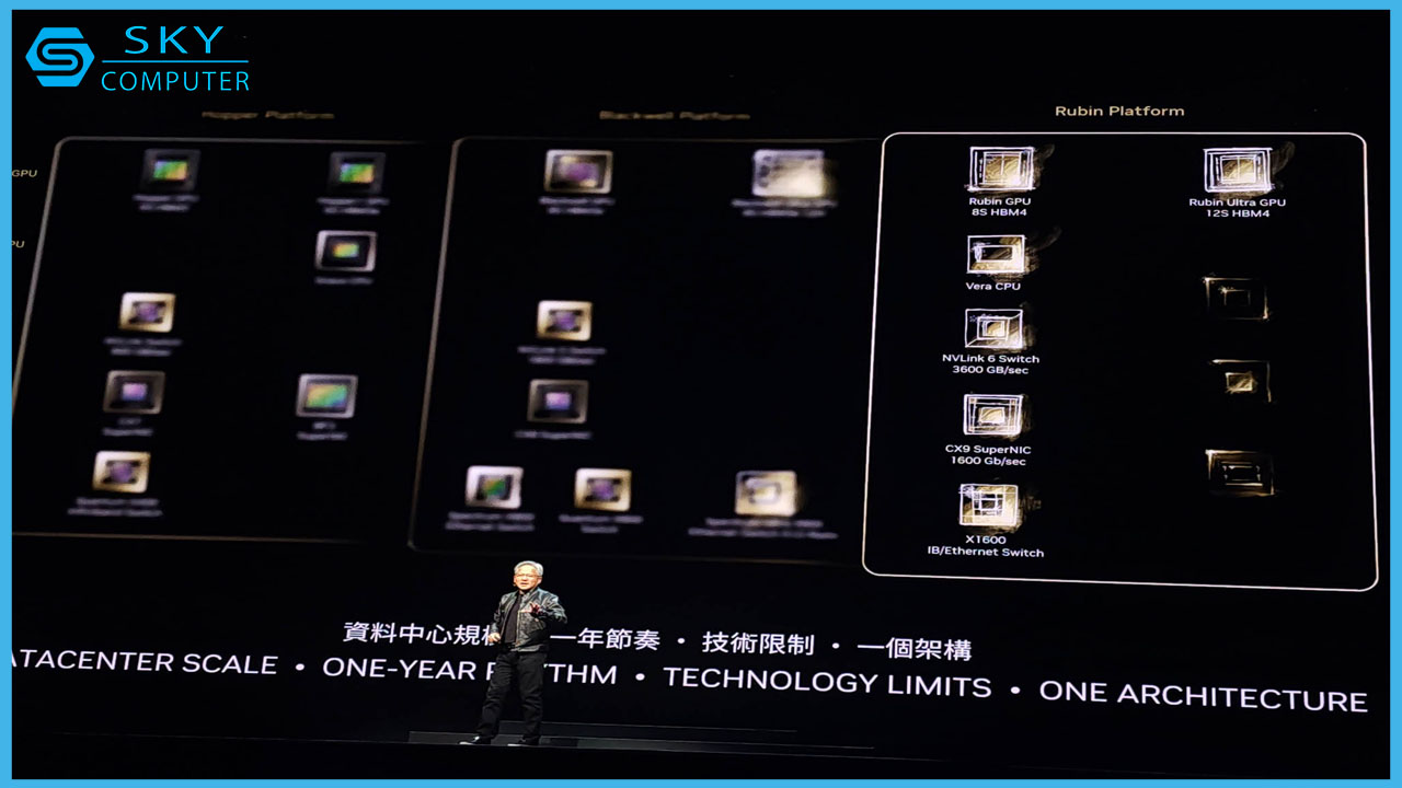 computex-2024-nvidia-cong-bo-dong-cpu-ai-moi-bao-gom-rubin-blackwell-ultra-va-vera-4