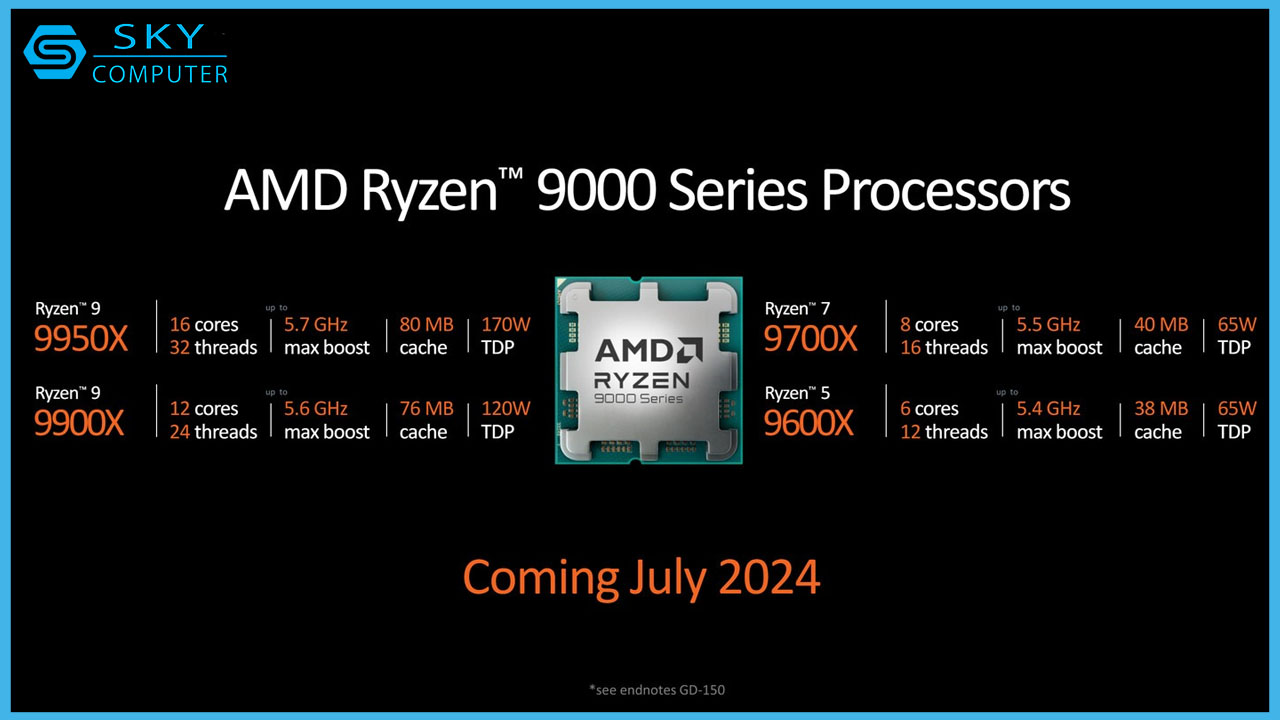 computex-2024-quai-thu-ryzen-9-9950x-cua-amd-chinh-thuc-lo-dien-1