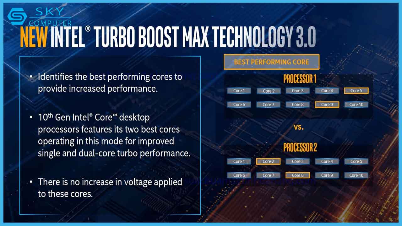 cong-nghe-turbo-boost-la-gi-2