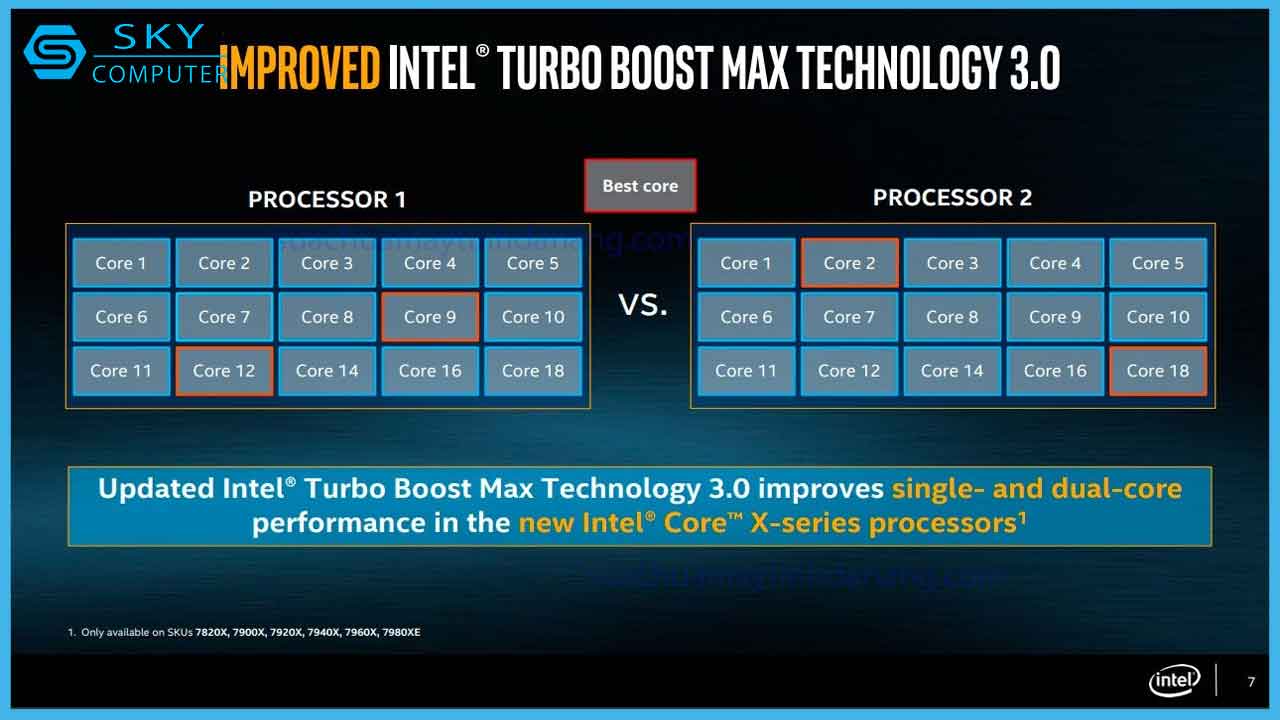 cong-nghe-turbo-boost-la-gi-3