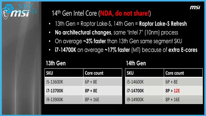 cpu-intel-the-he-14-se-nhanh-hon-trung-binh-3-so-voi-the-he-thu-13-2