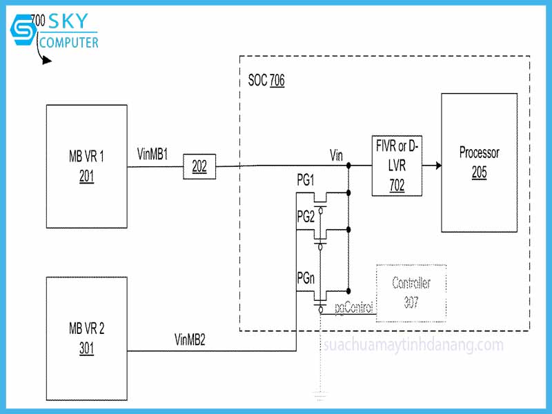 cpu-intel-the-he-thu-13-raptor-lake-se-tiet-kiem-dien-va-mat-hon
