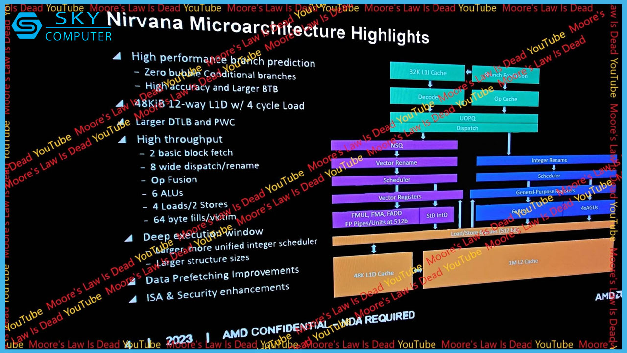 cpu-moi-cua-amd-su-dung-kien-truc-zen-5-se-co-ccx-chua-toi-16-nhan-2.jpg
