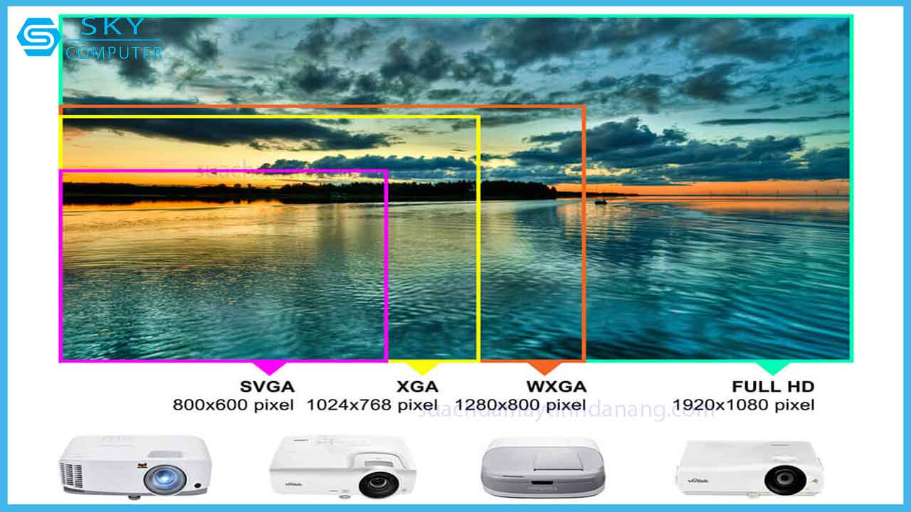 dac-diem-ve-do-phan-giai-may-chieu-va-kha-nang-hien-thi-2