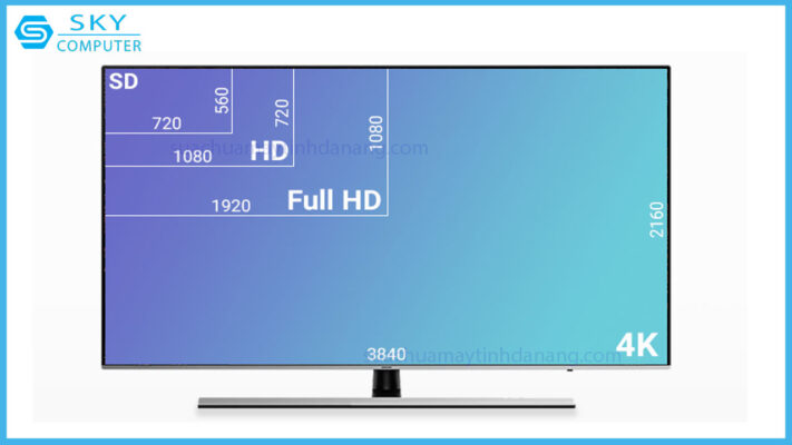 dac-diem-ve-do-phan-giai-may-chieu-va-kha-nang-hien-thi-5