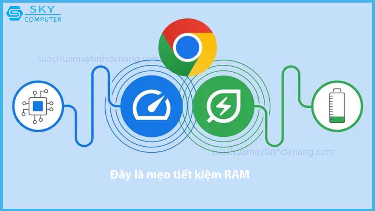 day-la-meo-tiet-kiem-ram-va-pin-khi-su-dung-google-chrome-tren-may-tinh-ma-khong-phai-ai-cung-biet